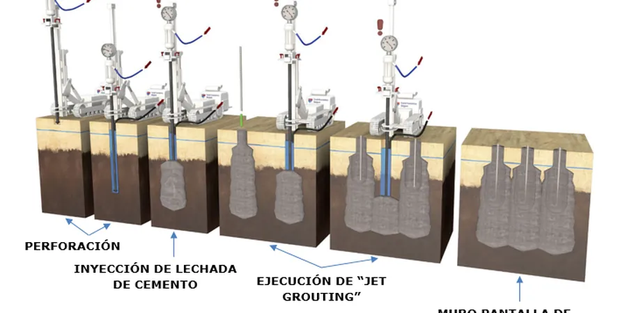 Illustrative image of Grouting in Corona California
