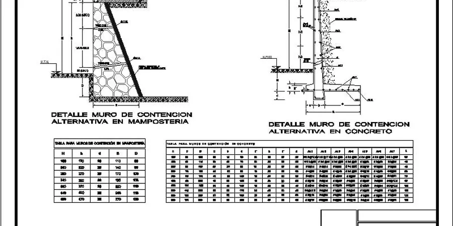 Illustrative image of Muros contencion in Corona California